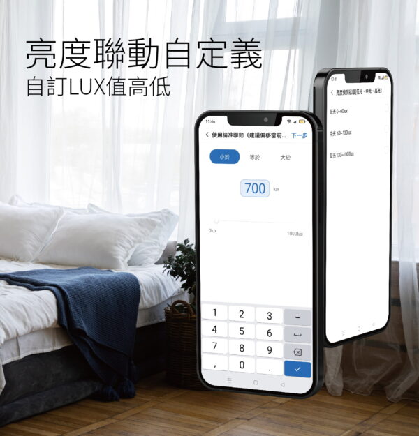 台灣智能家居品牌｜光照感測器｜加一智聯