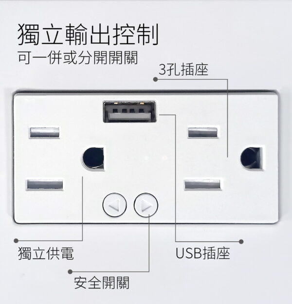 台灣智能家居品牌｜入牆插座｜加一智聯