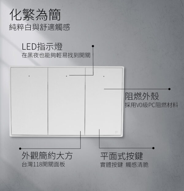 智能開關｜入牆開關｜加一智聯