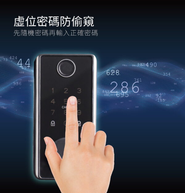 電子鎖推薦｜智聯輔助型電子鎖GUNTER｜加一智聯